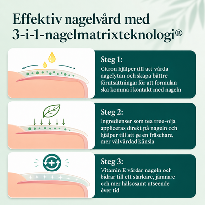 Scandic Health Nagelvårdspenna